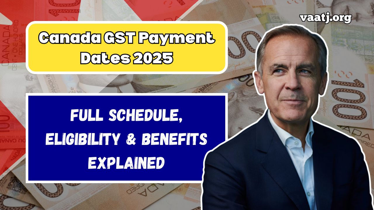 Canada GST Payment Dates 2025 – Full Schedule, Eligibility & Benefits Explained